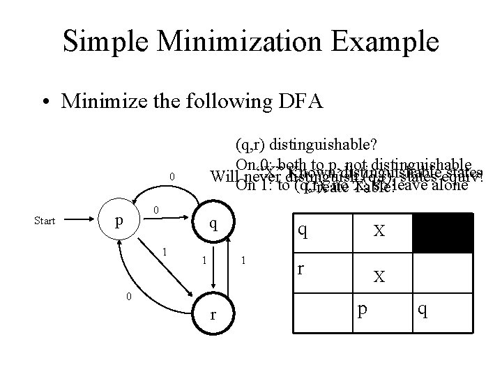 Simple Minimization Example • Minimize the following DFA (q, r) distinguishable? On“X” 0: both