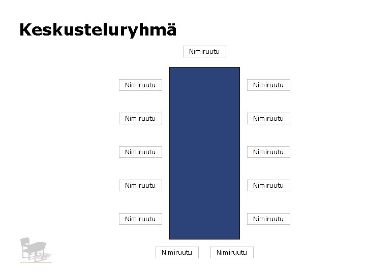 Keskusteluryhmä Nimiruutu Nimiruutu Nimiruutu Nimiruutu 