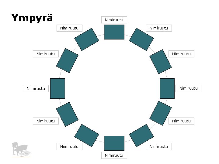 Ympyrä Nimiruutu Nimiruutu Nimiruutu 