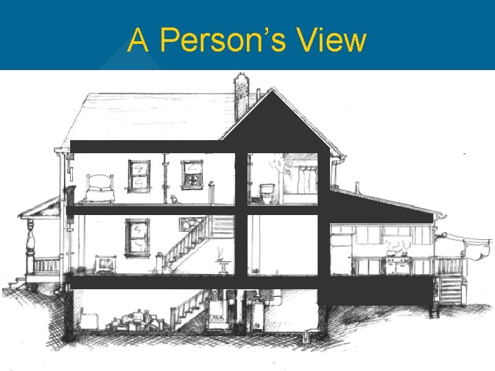 A Person’s View 18 