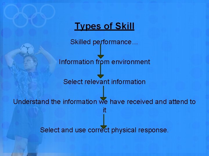 Types of Skilled performance… Information from environment Select relevant information Understand the information we