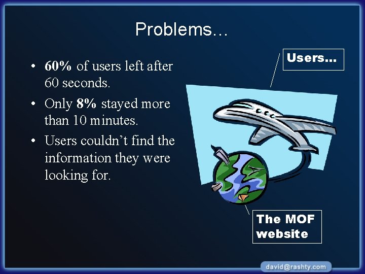 Problems… • 60% of users left after 60 seconds. • Only 8% stayed more