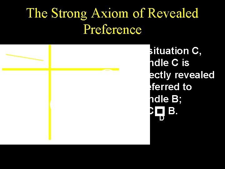 The Strong Axiom of Revealed Preference In situation C, bundle C is directly revealed
