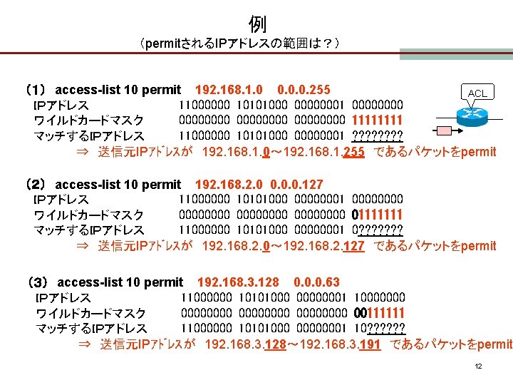 例 （permitされるIPアドレスの範囲は？） （１） access-list 10 permit 192. 168. 1. 0 0. 0. 0. 255