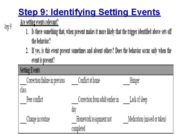 Step 9: Identifying Setting Events 68 