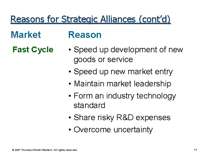 Reasons for Strategic Alliances (cont’d) Market Reason Fast Cycle • Speed up development of