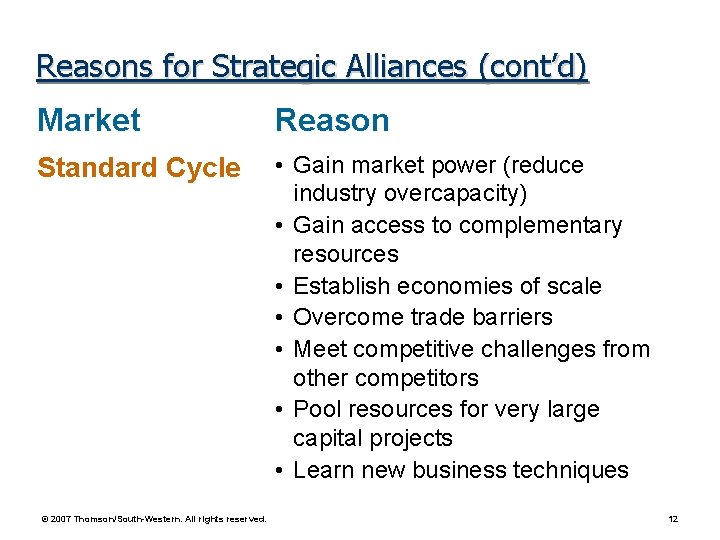 Reasons for Strategic Alliances (cont’d) Market Reason Standard Cycle • Gain market power (reduce