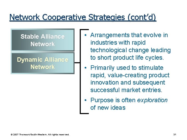 Network Cooperative Strategies (cont’d) Stable Alliance Network Dynamic Alliance Network • Arrangements that evolve