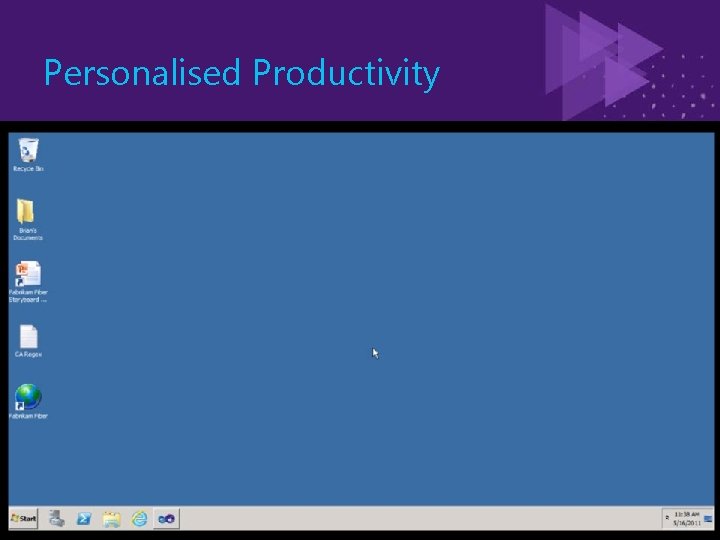 Personalised Productivity (c) 2011 Microsoft. All rights reserved. 