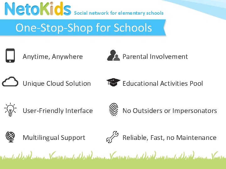 Social network for elementary schools One-Stop-Shop for Schools Anytime, Anywhere Parental Involvement Unique Cloud