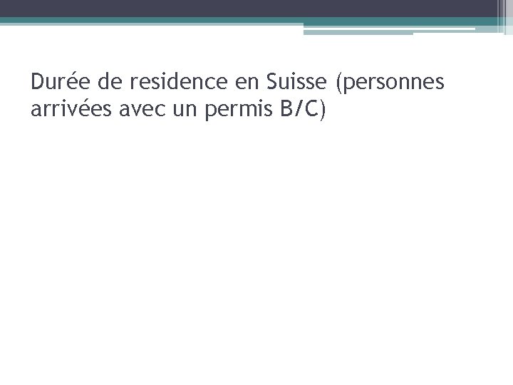 Durée de residence en Suisse (personnes arrivées avec un permis B/C) 