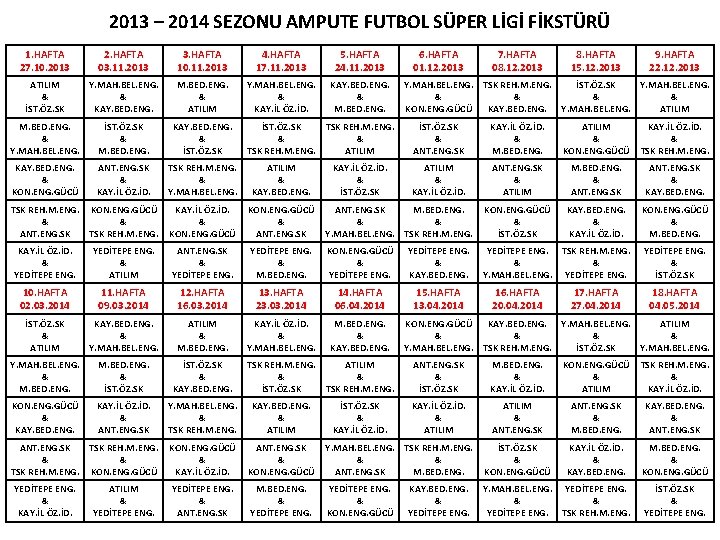 2013 – 2014 SEZONU AMPUTE FUTBOL SÜPER LİGİ FİKSTÜRÜ 1. HAFTA 27. 10. 2013