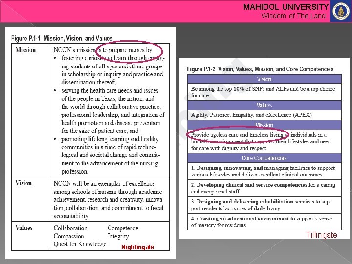 MAHIDOL UNIVERSITY Wisdom of The Land Tillingate Nightingale 