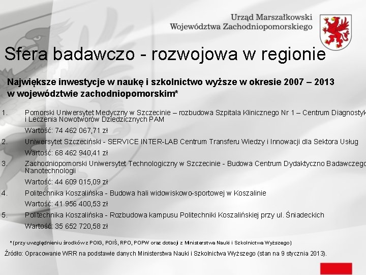 Sfera badawczo - rozwojowa w regionie Największe inwestycje w naukę i szkolnictwo wyższe w