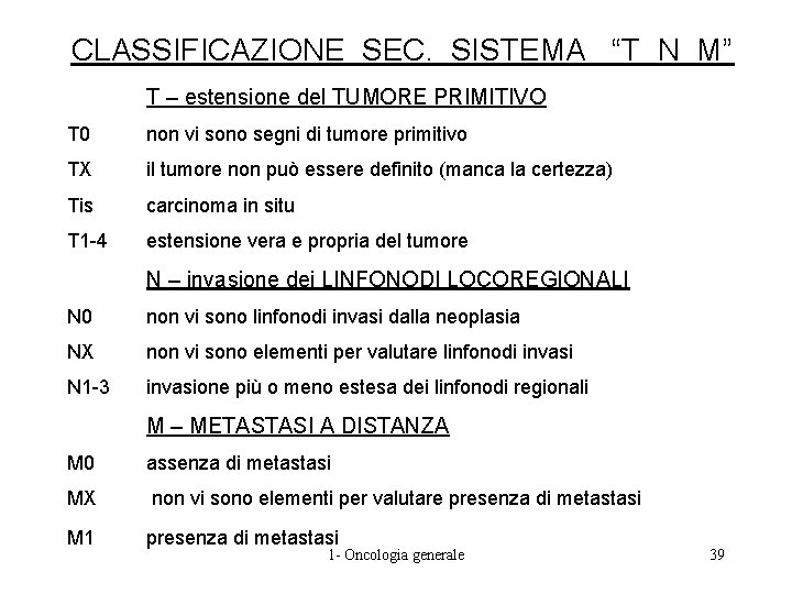 CLASSIFICAZIONE SEC. SISTEMA “T N M” T – estensione del TUMORE PRIMITIVO T 0