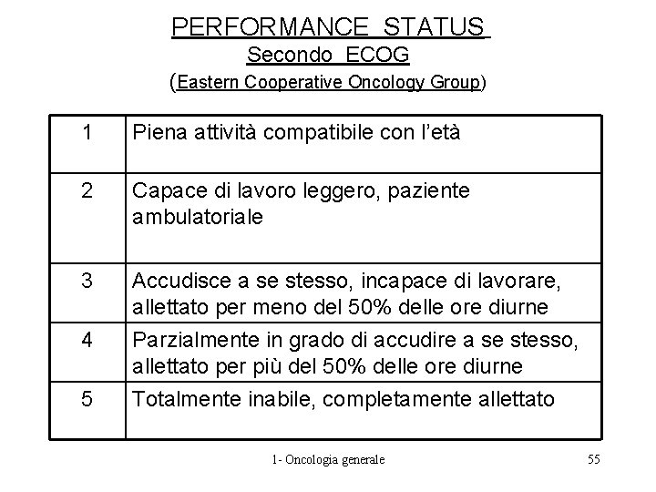 PERFORMANCE STATUS Secondo ECOG (Eastern Cooperative Oncology Group) 1 Piena attività compatibile con l’età