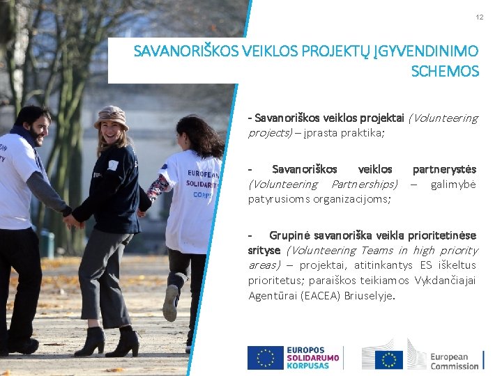 12 SAVANORIŠKOS VEIKLOS PROJEKTŲ ĮGYVENDINIMO SCHEMOS - Savanoriškos veiklos projektai (Volunteering projects) – įprasta