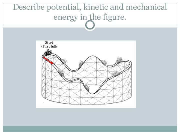 Describe potential, kinetic and mechanical energy in the figure. Describe potential, kinetic and mechanical energy in the figure.