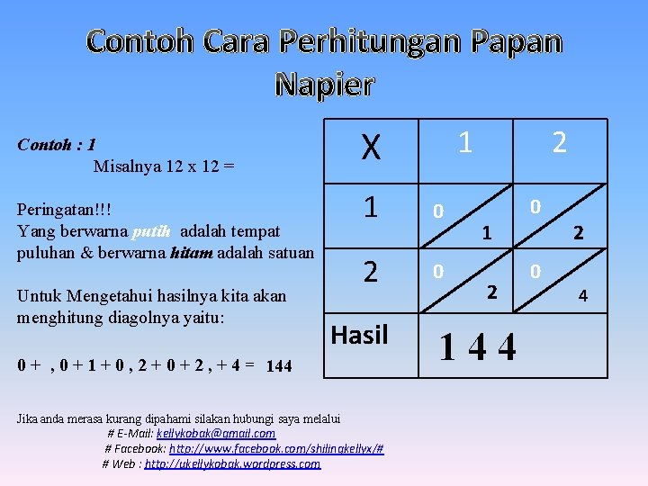 Contoh Cara Perhitungan Papan Napier Contoh : 1 Misalnya 12 x 12 = Peringatan!!!