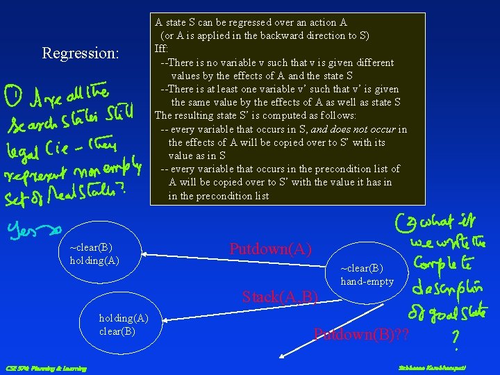 Regression: ~clear(B) holding(A) A state S can be regressed over an action A (or