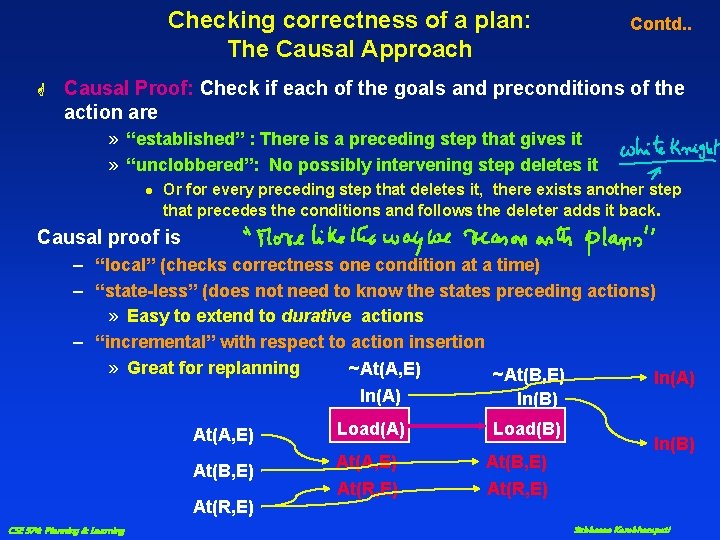 Checking correctness of a plan: The Causal Approach G Contd. . Causal Proof: Check