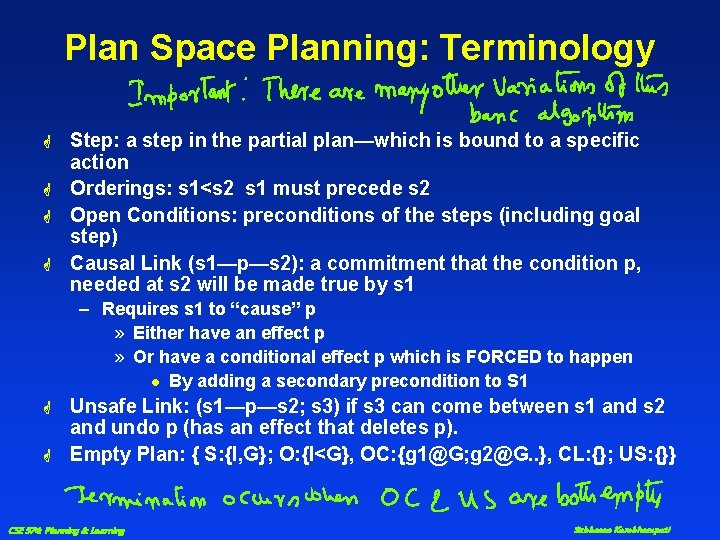 Plan Space Planning: Terminology G G Step: a step in the partial plan—which is