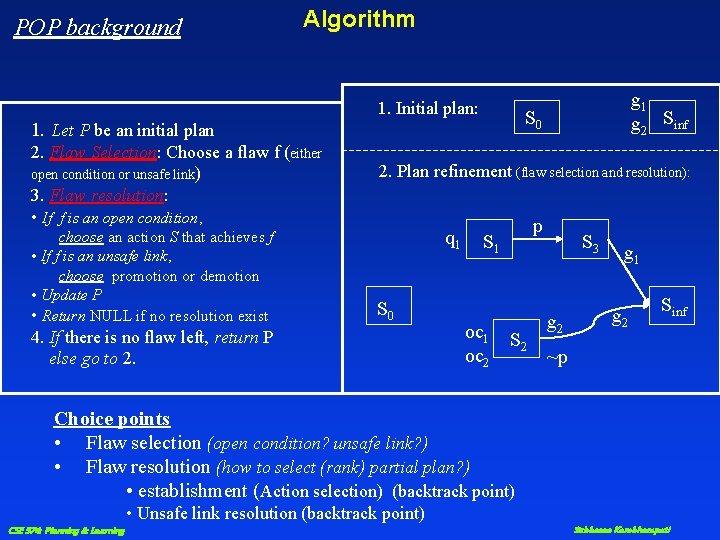 POP background Algorithm 1. Let P be an initial plan 2. Flaw Selection: Choose