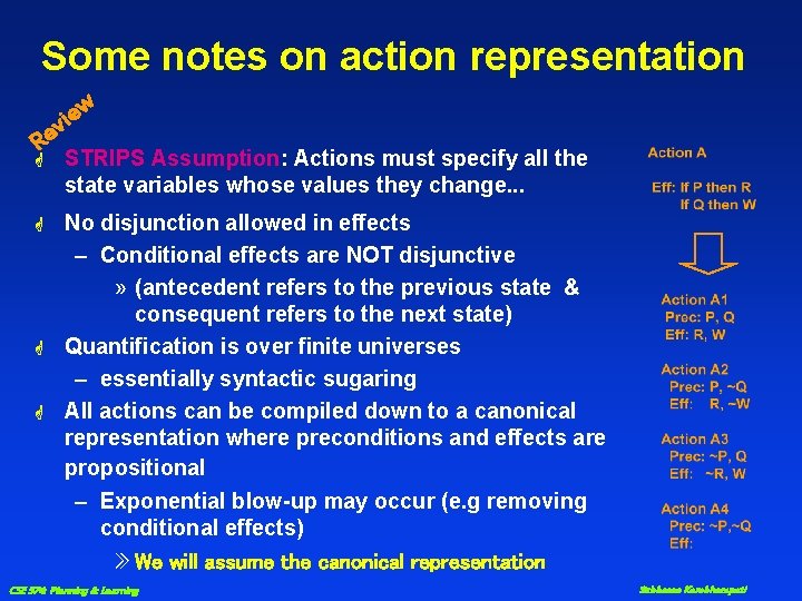 Some notes on action representation w e i v Re G STRIPS Assumption: Actions