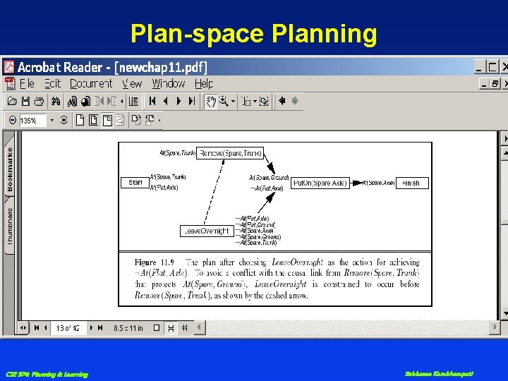 Plan-space Planning CSE 574: Planning & Learning Subbarao Kambhampati 