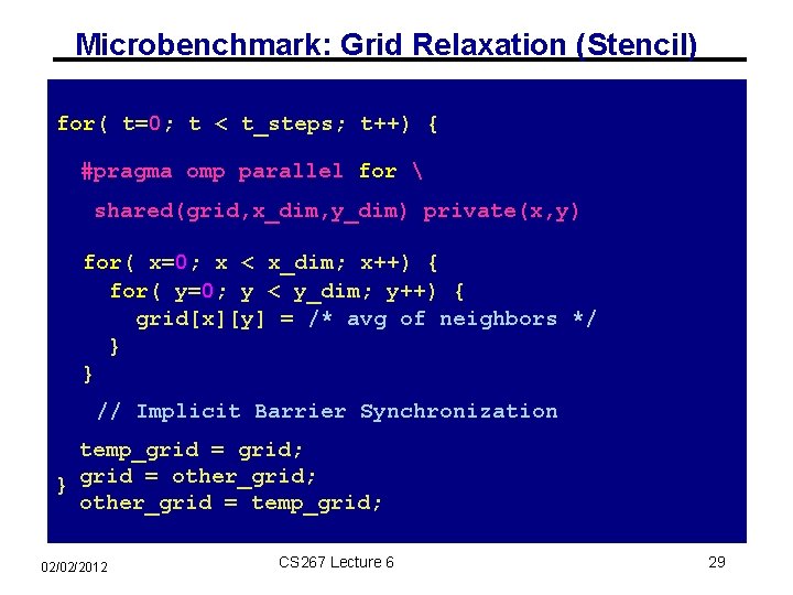 Microbenchmark: Grid Relaxation (Stencil) for( t=0; t < t_steps; t++) { #pragma omp parallel