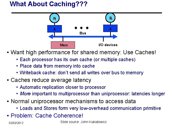 What About Caching? ? ? P 1 Pn $ $ Bus Mem I/O devices