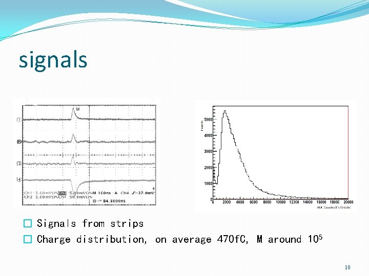 signals � Signals from strips � Charge distribution, on average 470 f. C, M