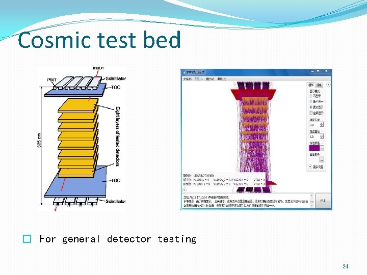 Cosmic test bed � For general detector testing 24 