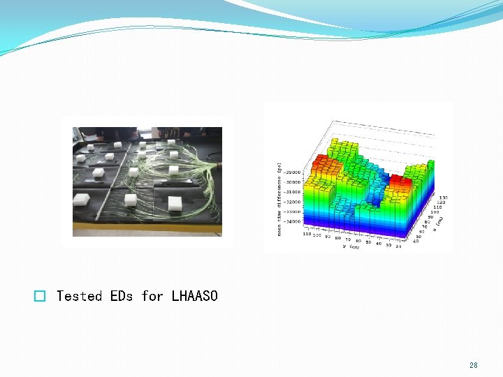 � Tested EDs for LHAASO 28 