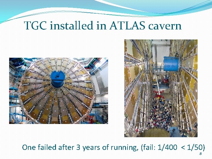 TGC installed in ATLAS cavern One failed after 3 years of running, (fail: 1/400