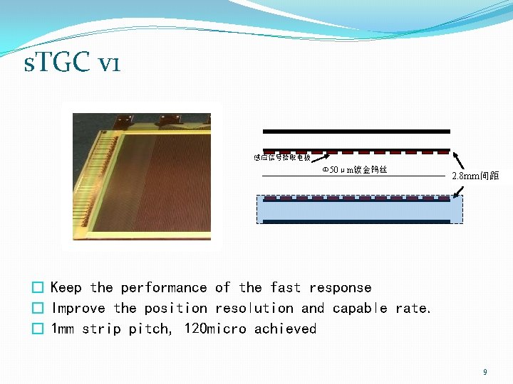 s. TGC v 1 感应信号拾取电极 Φ 50μm镀金钨丝 2. 8 mm间距 � Keep the performance