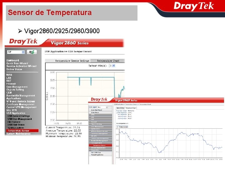 Sensor de Temperatura Vigor 2860/2925/2960/3900 