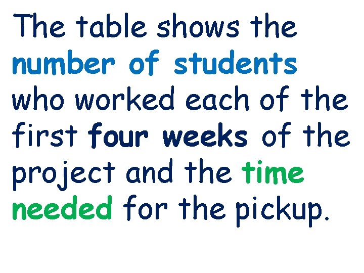 3 -1 Lines and Angles The table shows the number of students who worked