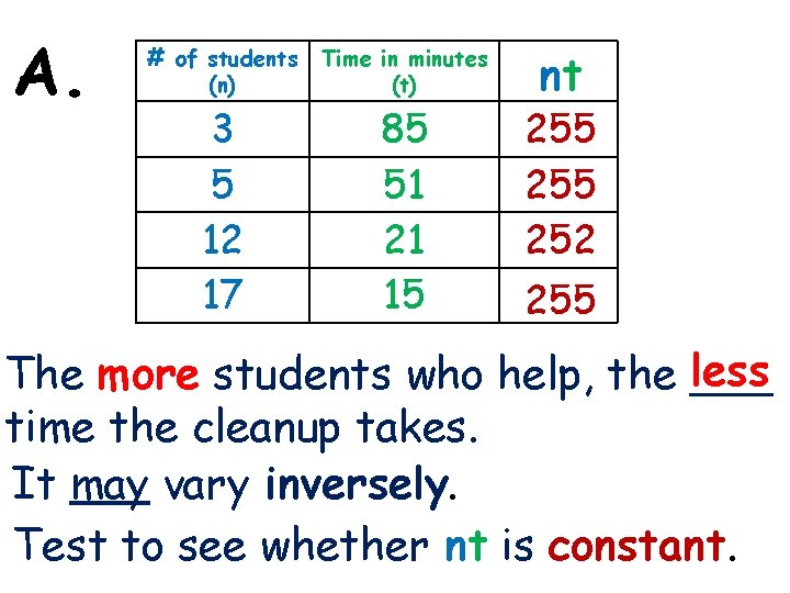 3 -1 Lines and Angles A. # of students (n) Time in minutes (t)