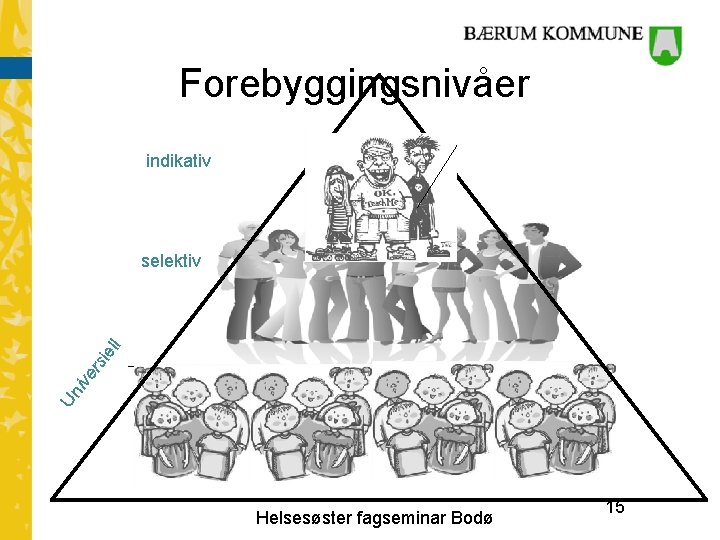 Forebyggingsnivåer indikativ Un ive rs ie ll selektiv Helsesøster fagseminar Bodø 15 