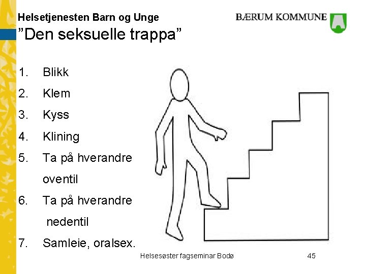 Helsetjenesten Barn og Unge ”Den seksuelle trappa” 1. Blikk 2. Klem 3. Kyss 4.