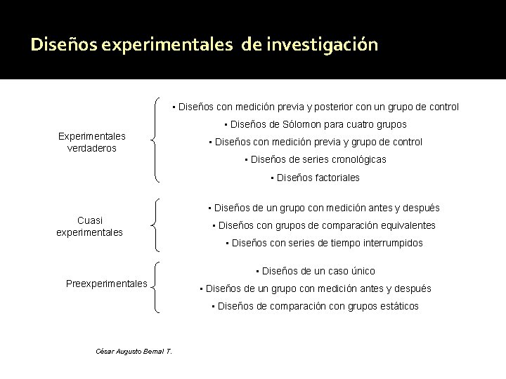 Diseños experimentales de investigación • Diseños con medición previa y posterior con un grupo