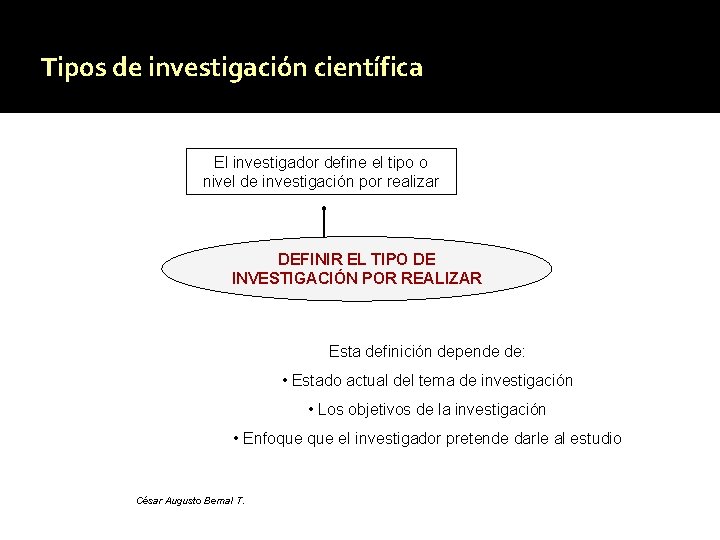 Tipos de investigación científica El investigador define el tipo o nivel de investigación por