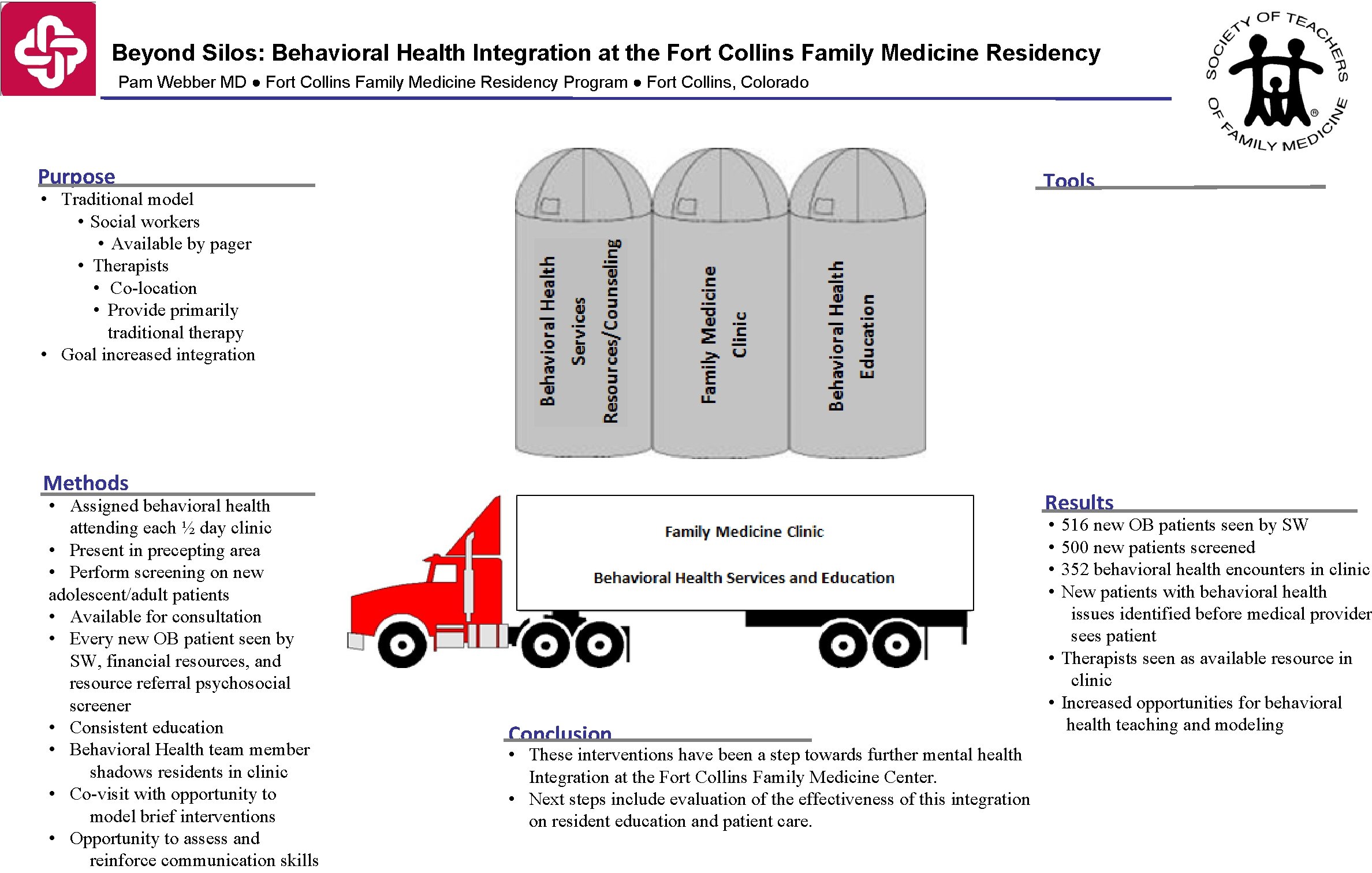 Beyond Silos: Behavioral Health Integration at the Fort Collins Family Medicine Residency Pam Webber