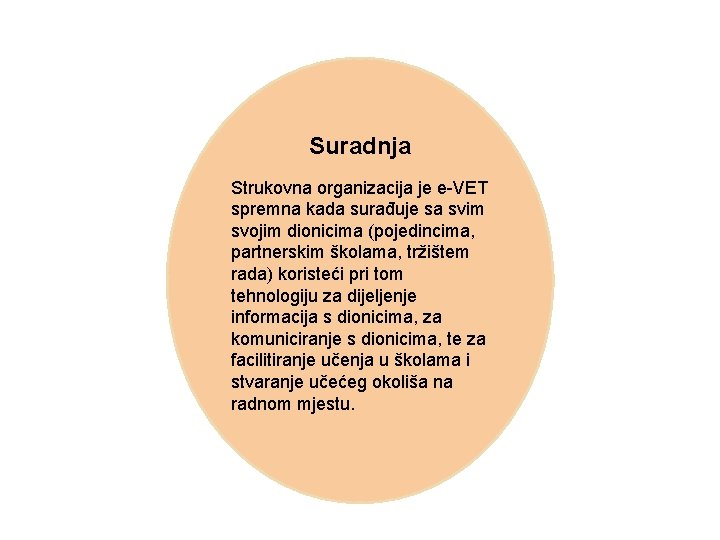 Suradnja Strukovna organizacija je e-VET spremna kada surađuje sa svim svojim dionicima (pojedincima, partnerskim