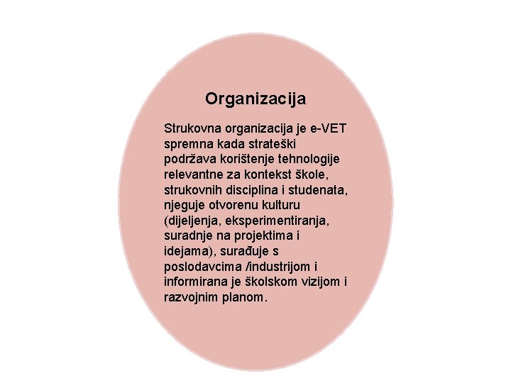 Organizacija Strukovna organizacija je e-VET spremna kada strateški podržava korištenje tehnologije relevantne za kontekst