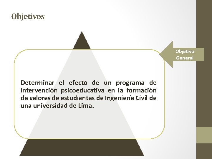 Objetivos Objetivo General Determinar el efecto de un programa de intervención psicoeducativa en la