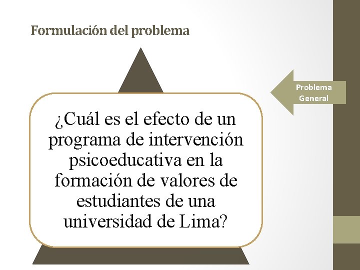 Formulación del problema Problema General ¿Cuál es el efecto de un programa de intervención