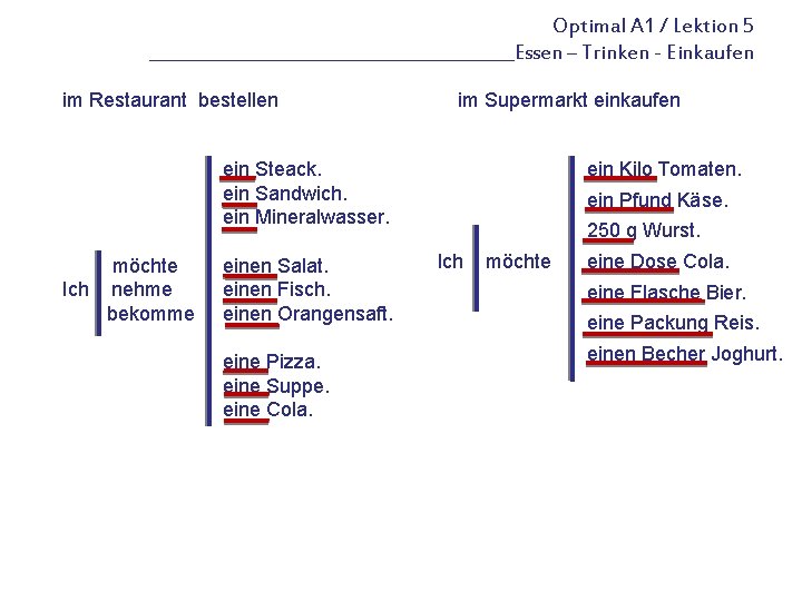 Optimal A 1 / Lektion 5 _____________________Essen – Trinken - Einkaufen im Restaurant bestellen