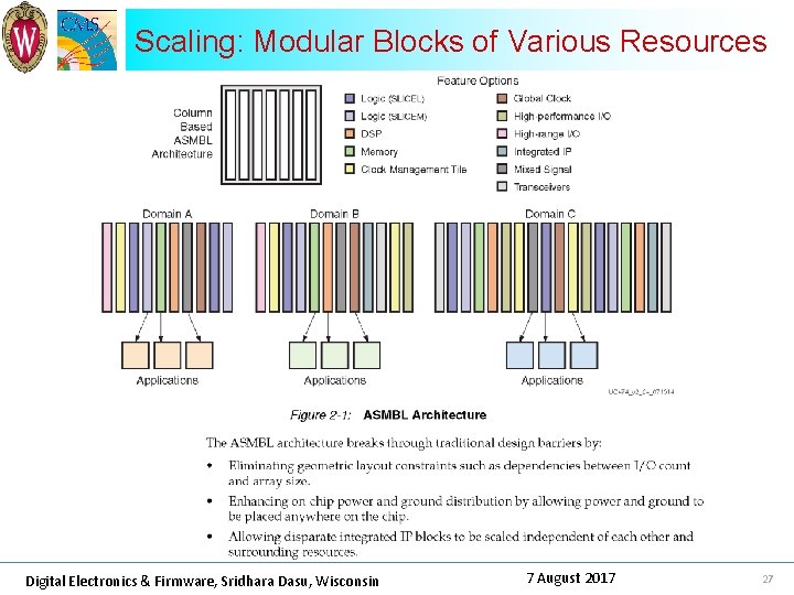 Scaling: Modular Blocks of Various Resources Digital Electronics & Firmware, Sridhara Dasu, Wisconsin 7